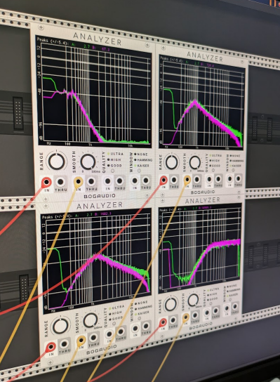 Fitting filter reponse curves